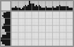 Japanese crossword «Ant» Japanese crossword «Ant»