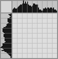 Japanese crossword «Ant» Japanese crossword «Ant»