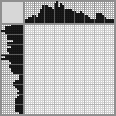 Japanese crossword «Ant with a leaf» Japanese crossword «Ant with a leaf»
