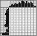 Japanese crossword «Ant slogger» Japanese crossword «Ant slogger»