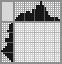 Japanese crossword «Anthill» Japanese crossword «Anthill»