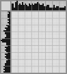 Japanese crossword «Murka ("Gospoda - towarishi")» Japanese crossword «Murka ("Gospoda - towarishi")»