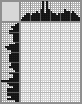 Japanese crossword &laquo;Musketeer&raquo;