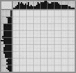 Japanese crossword «Musketeer» Japanese crossword «Musketeer»