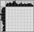 Japanese crossword &laquo;Musketeer&raquo;