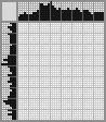 Japanese crossword «Musketeer» Japanese crossword «Musketeer»