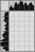Japanese crossword «Musketeer» Japanese crossword «Musketeer»
