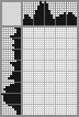 Japanese crossword «Musketeer» Japanese crossword «Musketeer»