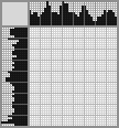 Japanese crossword «The Musketeer» Japanese crossword «The Musketeer»