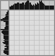 Japanese crossword «Musketeer» Japanese crossword «Musketeer»