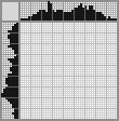 Japanese crossword «The Cat named Muska» Japanese crossword «The Cat named Muska»