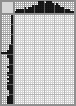 Japanese crossword «Mustafa Kemal Ataturk» Japanese crossword «Mustafa Kemal Ataturk»
