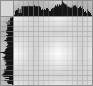 Japanese crossword «Mustang» Japanese crossword «Mustang»