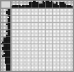 Japanese crossword «Mustang» Japanese crossword «Mustang»