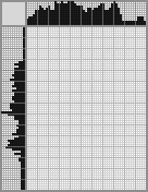Japanese crossword «Muslim» Japanese crossword «Muslim»