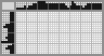Japanese crossword «Mutualism» Japanese crossword «Mutualism»