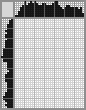 Japanese crossword &laquo;Man&raquo;