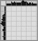 Japanese crossword «Man» Japanese crossword «Man»