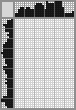 Japanese crossword «Male» Japanese crossword «Male»