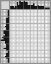 Japanese crossword «Freddie Mercury» Japanese crossword «Freddie Mercury»