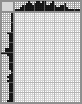 Japanese crossword «Man» Japanese crossword «Man»
