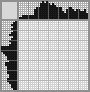Japanese crossword &laquo;Man&raquo;