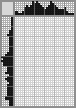 Japanese crossword &laquo;Man&raquo;