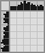 Japanese crossword «Man» Japanese crossword «Man»