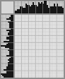 Japanese crossword &laquo;Man&raquo;