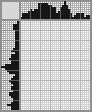 Japanese crossword «Man» Japanese crossword «Man»