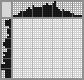 Japanese crossword «Male» Japanese crossword «Male»