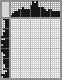 Japanese crossword «Man» Japanese crossword «Man»