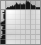 Japanese crossword «Man» Japanese crossword «Man»
