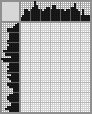 Japanese crossword «Man» Japanese crossword «Man»