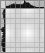 Japanese crossword &laquo;Man&raquo;