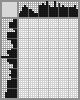 Japanese crossword «Man» Japanese crossword «Man»