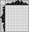 Japanese crossword &laquo;Man&raquo;
