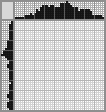 Japanese crossword &laquo;Man&raquo;