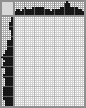 Japanese crossword «Gentleman» Japanese crossword «Gentleman»