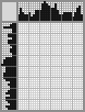 Japanese crossword «Man» Japanese crossword «Man»