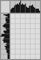 Japanese crossword &laquo;Man&raquo;