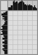 Japanese crossword &laquo;Man&raquo;