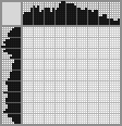 Japanese crossword «A man reads a newspaper» Japanese crossword «A man reads a newspaper»