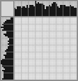 Japanese crossword &laquo;Man feeds ducks&raquo;