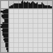 Japanese crossword &laquo;A man with a megaphone&raquo;