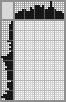 Japanese crossword «Man with the monocle» Japanese crossword «Man with the monocle»