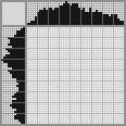 Japanese crossword «Man with fish» Japanese crossword «Man with fish»