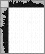 Random crossword
