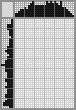 Japanese crossword «The man in the cylinder» Japanese crossword «The man in the cylinder»