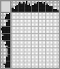 Japanese crossword &laquo;The man in the cap&raquo;